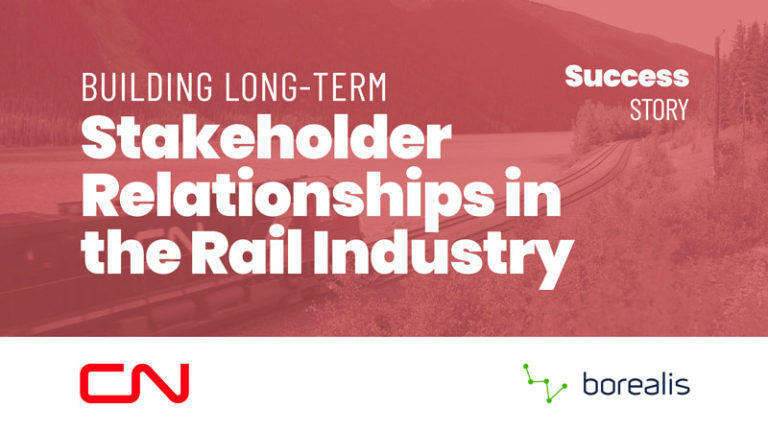 Case- study CN - 2021