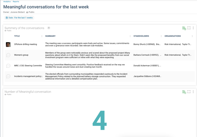 meaningful conversations repport