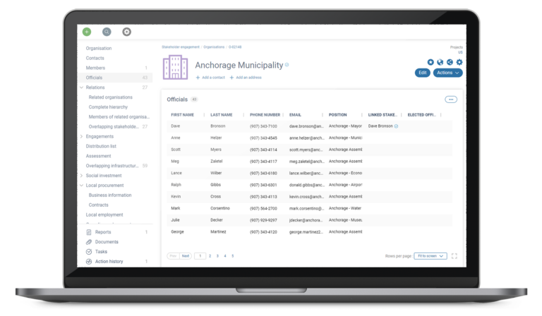The US Database of Government Officials includes records