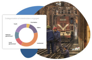 Build stakeholder engagement plans on reliable data