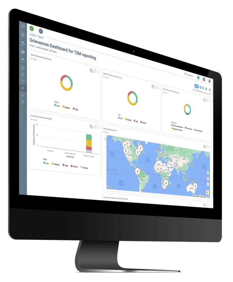 grievances dashboard