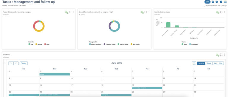 Driving-data-quality-and-process-automation