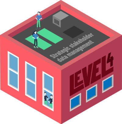 level-4